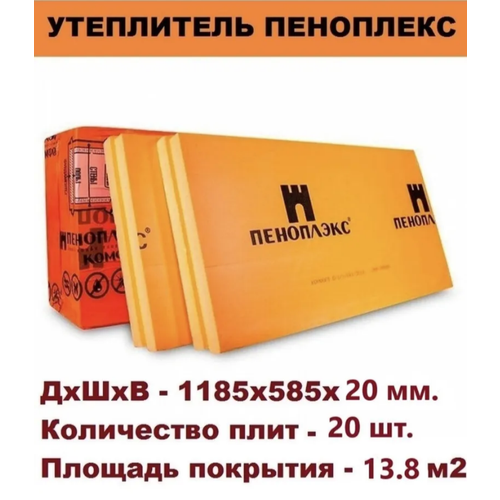 Утеплитель Пеноплекс 1185х585х20мм 20шт