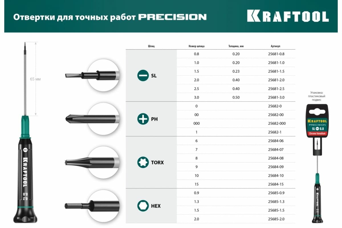 KRAFTOOL Precision отвертка для точных работ PH 1 25682-1