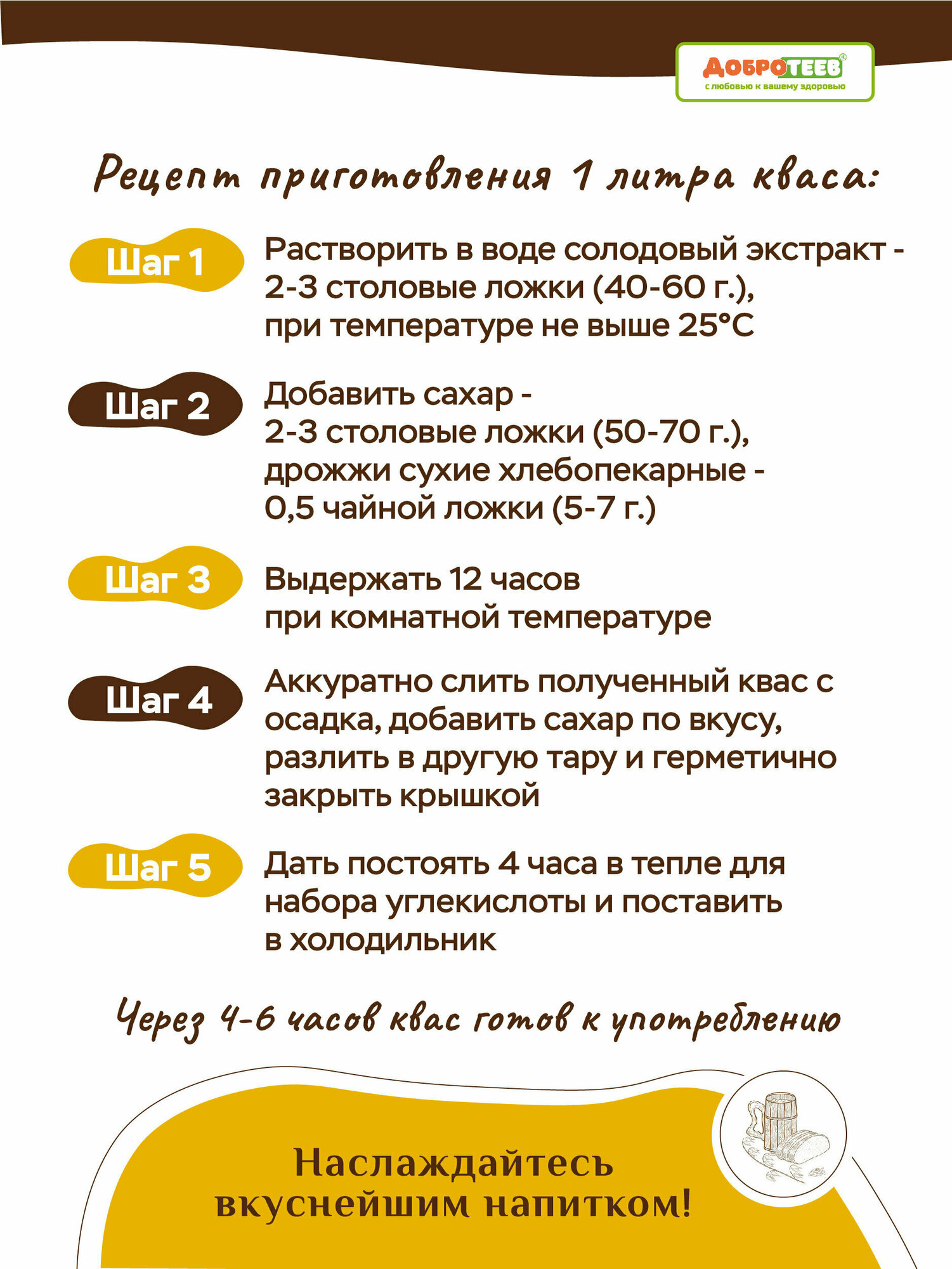 Солодовый экстракт для приготовления кваса (ржаной) 400г — фото 1