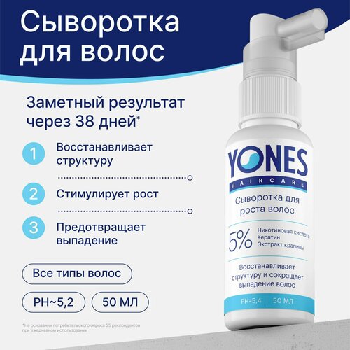 Сыворотка против выпадения и для роста волос с кератином, YONES, 50 мл