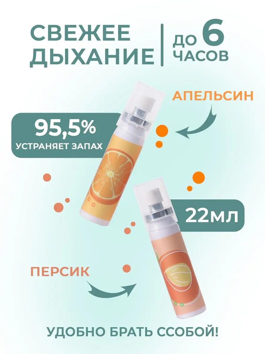 Картинки Освежающий спрей для полости рта со вкусом