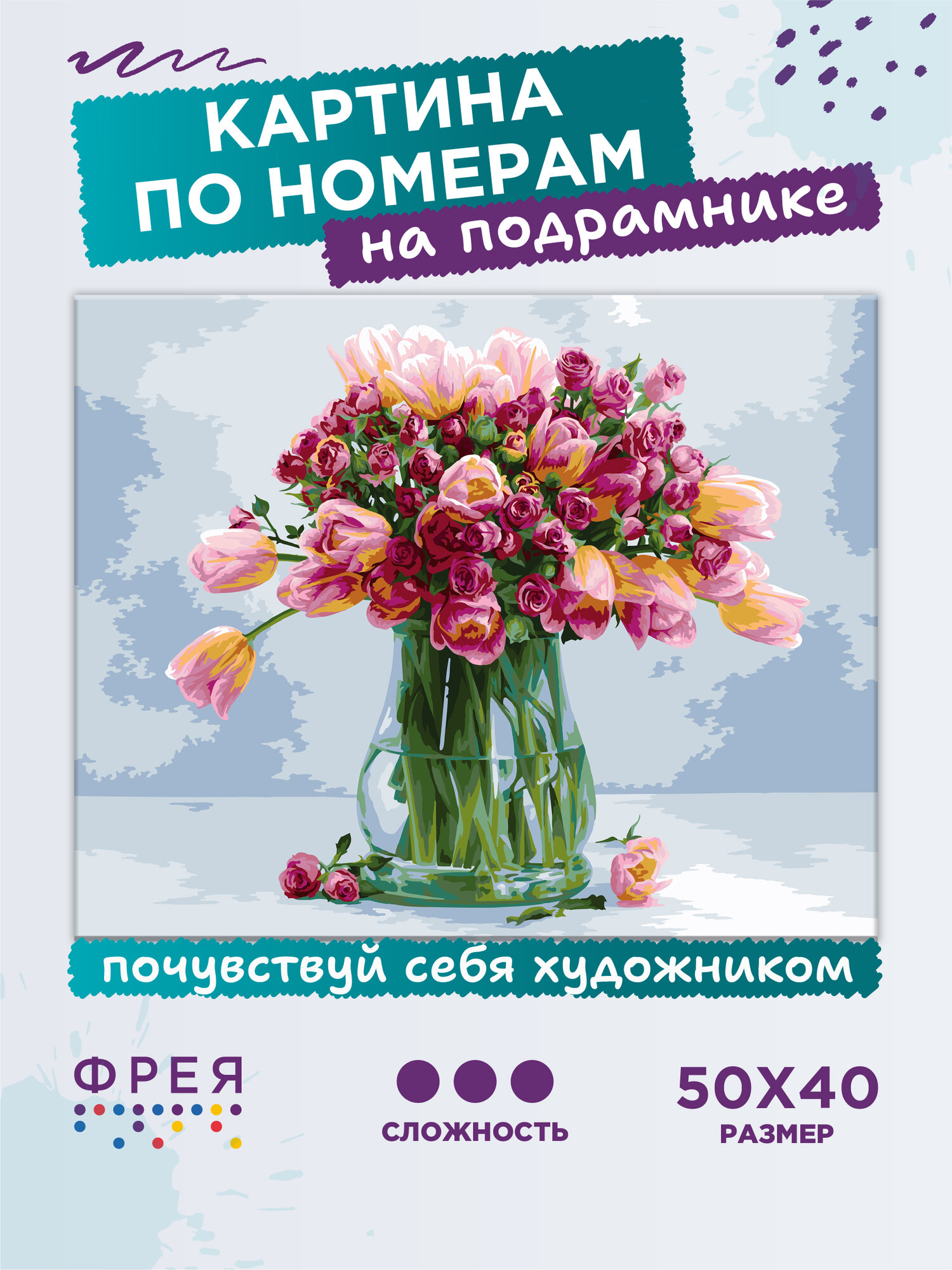 Картина по номерам с холстом на подрамнике 