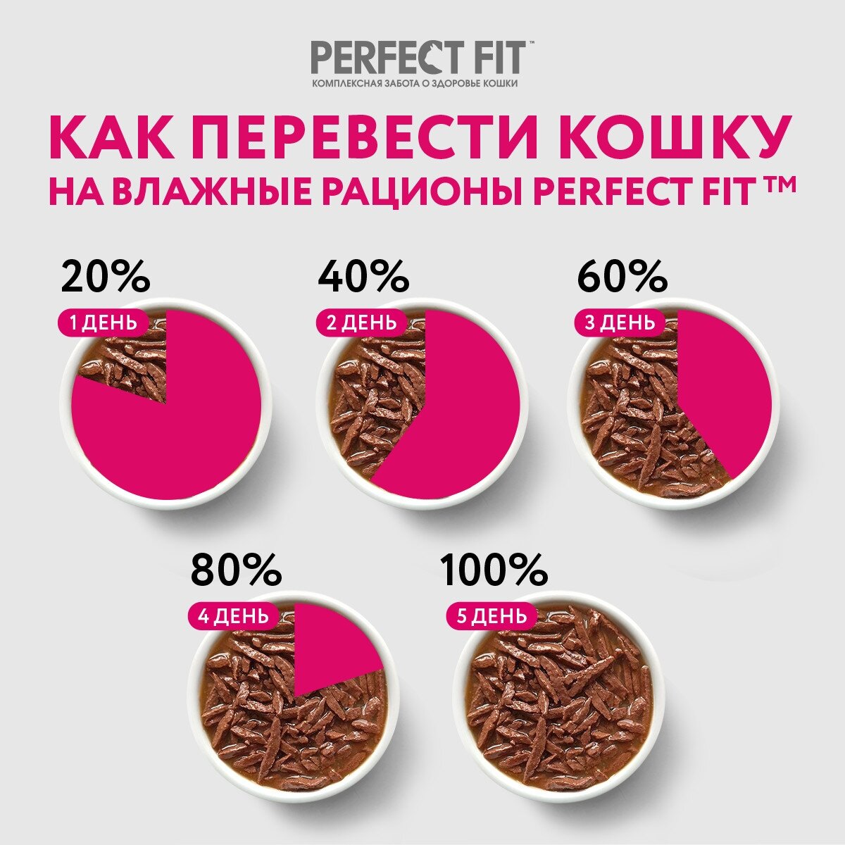 Корм для кошек Perfect Fit Курица в соусе 75г - фото №4