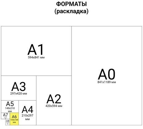 Блокнот малый формат А6 108х146 мм, 60 л, гребень, картон, клетка, юнландия, "Котики", 129831