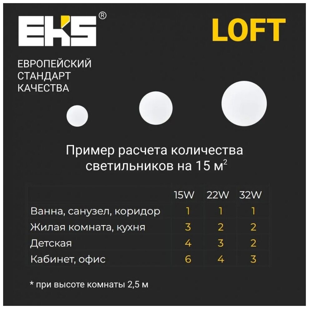 Встраиваемый светодиодный светильник EKS LOFT - LED панель круглая безрамочная (22 Вт, 2000ЛМ, 4200К) - фотография № 16