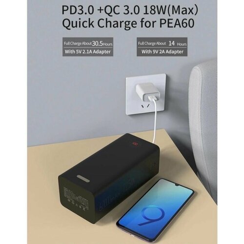 Монстр-зарядка Romoss Zeus PEA60 мощность на все случаи жизни 999900₽