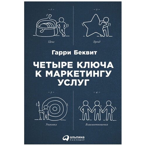  Беквит Г. "Четыре ключа к маркетингу услуг"