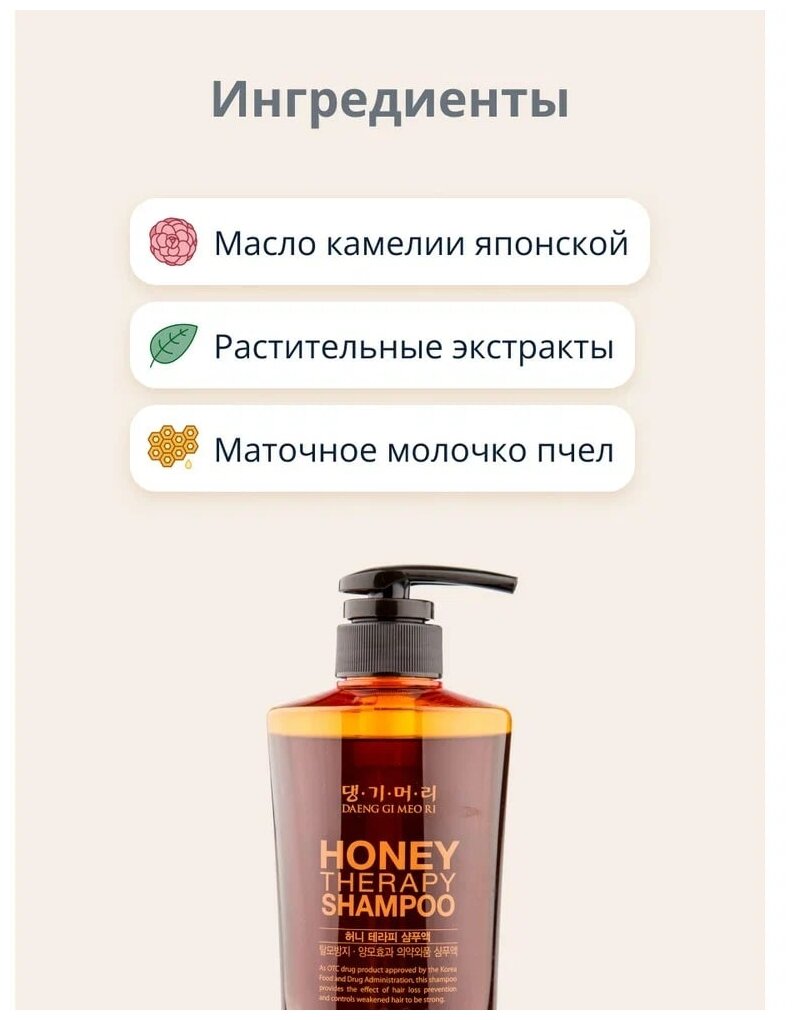 Шампунь с пчелиным маточным молочком DAENG GI MEO RI Professional Honey Therapy Shampoo (500 мл)