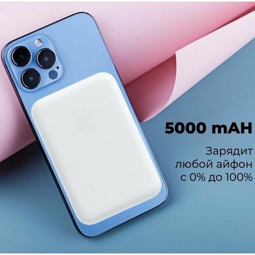 Магнитный беспроводной внешний аккумулятор, MagSafe Battery Pack, повербанк MagSafe