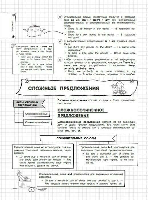 Наглядный английский язык (Логвина Анна Александровна) - фото №20