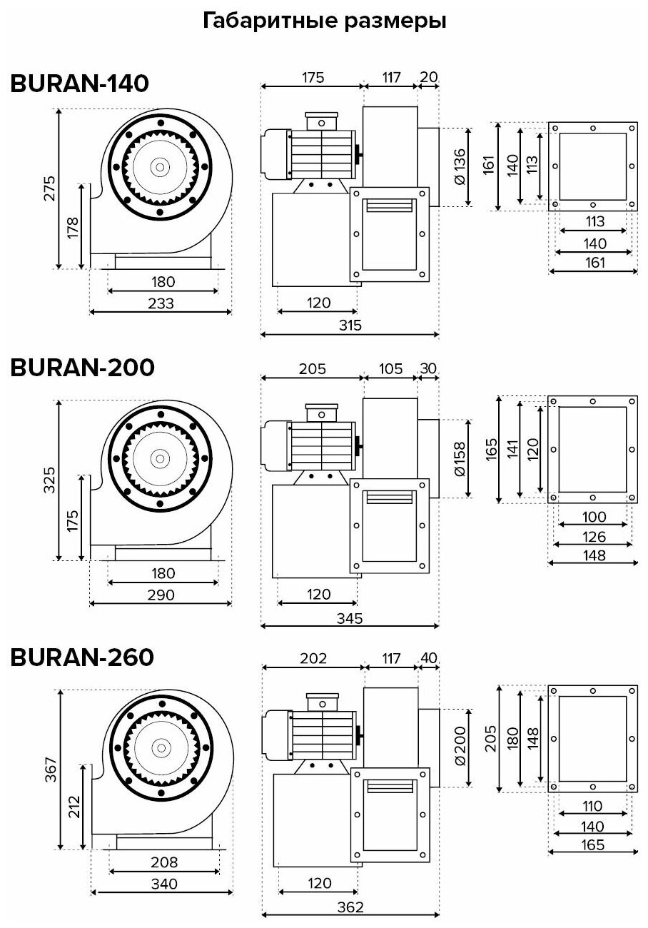 вентилятор радиальный d=136мм, фланец 117*178мм, buran 140 2k m r, правосторонний, 220в, эра Era Pro - фото №8