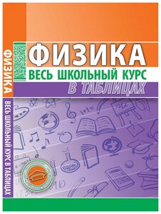 Физика. Соловьева Т. Б. Весь школьный курс в таблицах