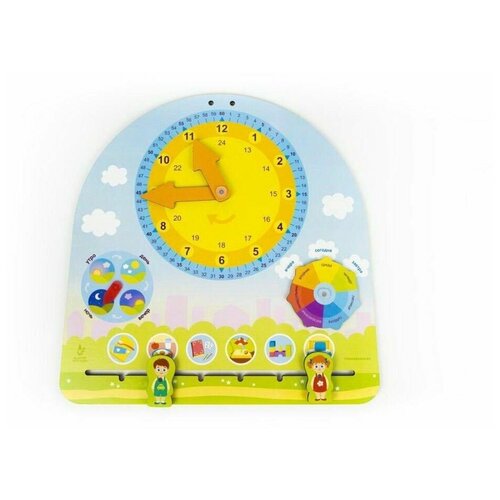 Часы и распорядок дня, Мастер игрушек (обучающая игра для малышей, IG0399) обучающая доска часы распорядок дня мастер игрушек ig0014