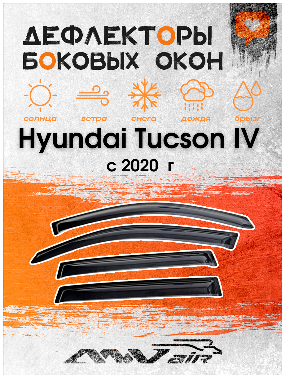 Дефлекторы окон Hyundai Tucson IV 2020/Ветровики окон Хендай Туксон