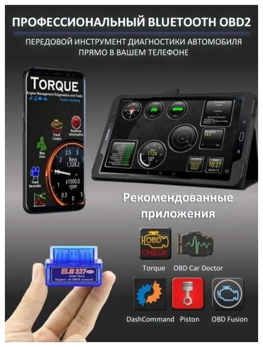 Автомобильный диагностический сканер OBD2 (OBD II) адаптер Bluetooth