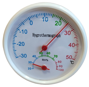 Термометр - гигрометр / диаметр 65 мм / белый