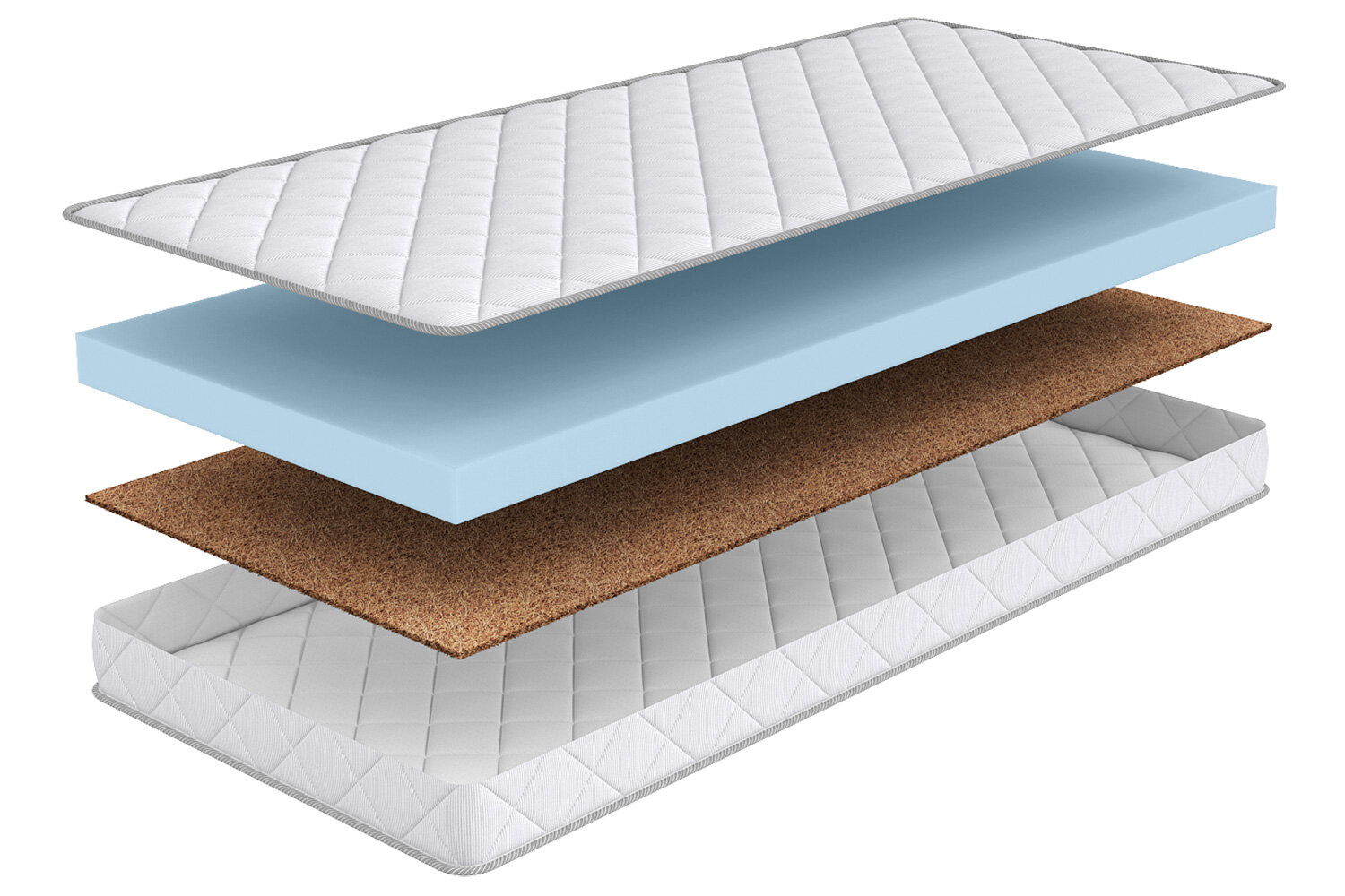 фото Матрас MILDEX Nectar, 90х200 см