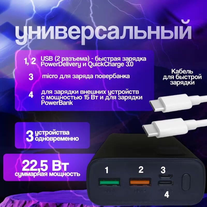 Портативный аккумулятор Повербанк емкость 20000мАч, 22.5Вт, черный — фото 1