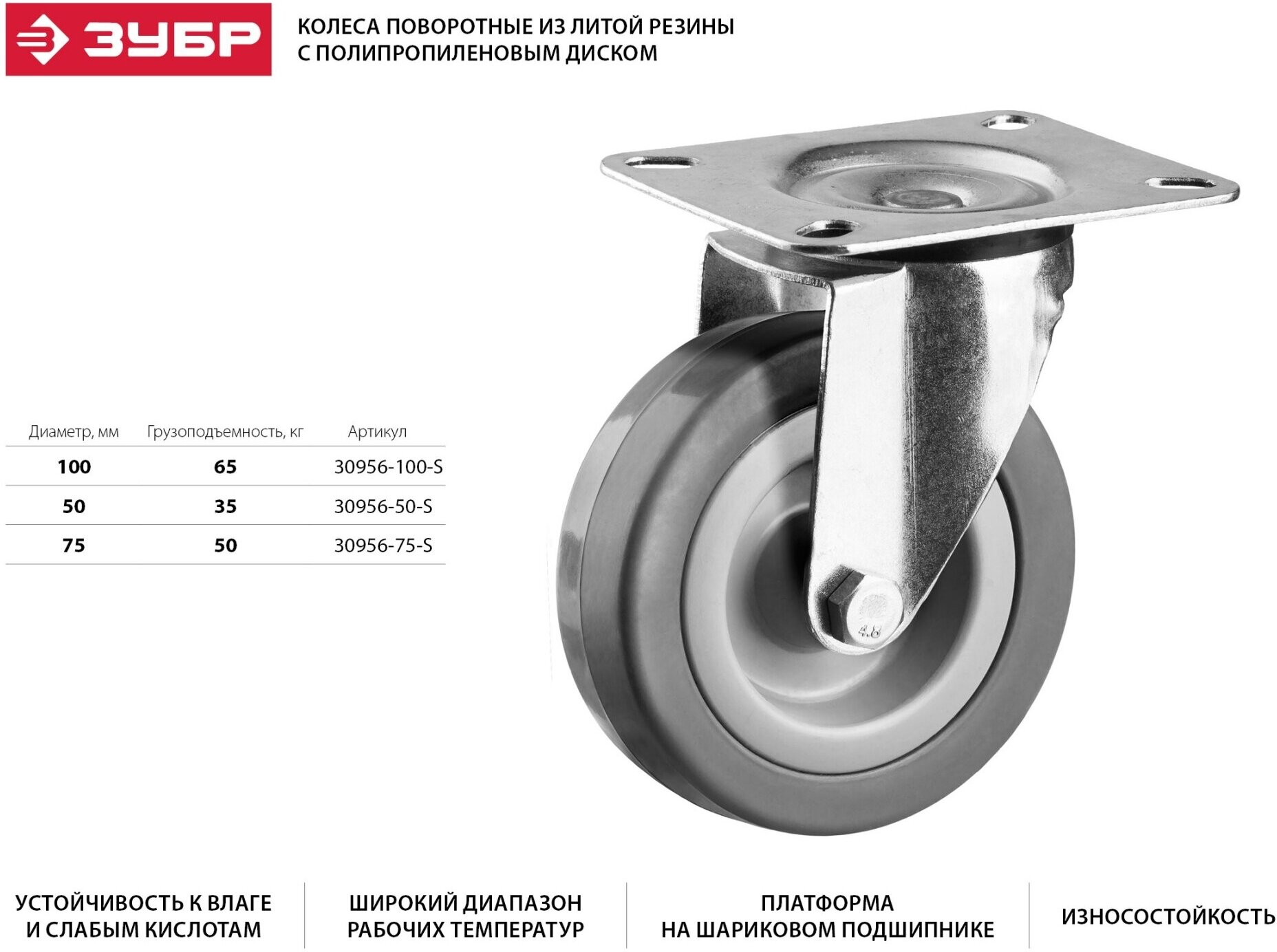 Колесо поворотное Зубр d=100 мм, г/п 65 кг, резина/полипропилен, 30956-100-S