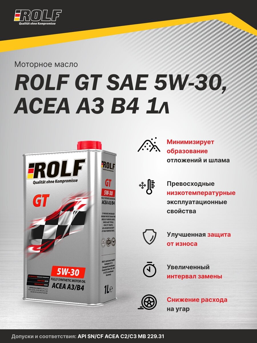 Полусинтетическое моторное масло ROLF GT 5W-30 ACEA A3/B4