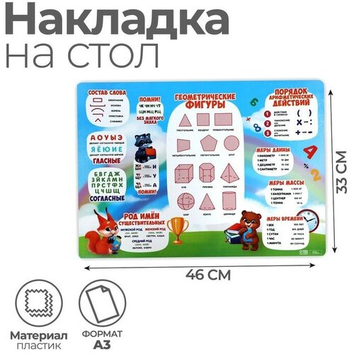 Накладка на стол пластиковая А3 (460 х 330 мм), 430 мкм, обучающая