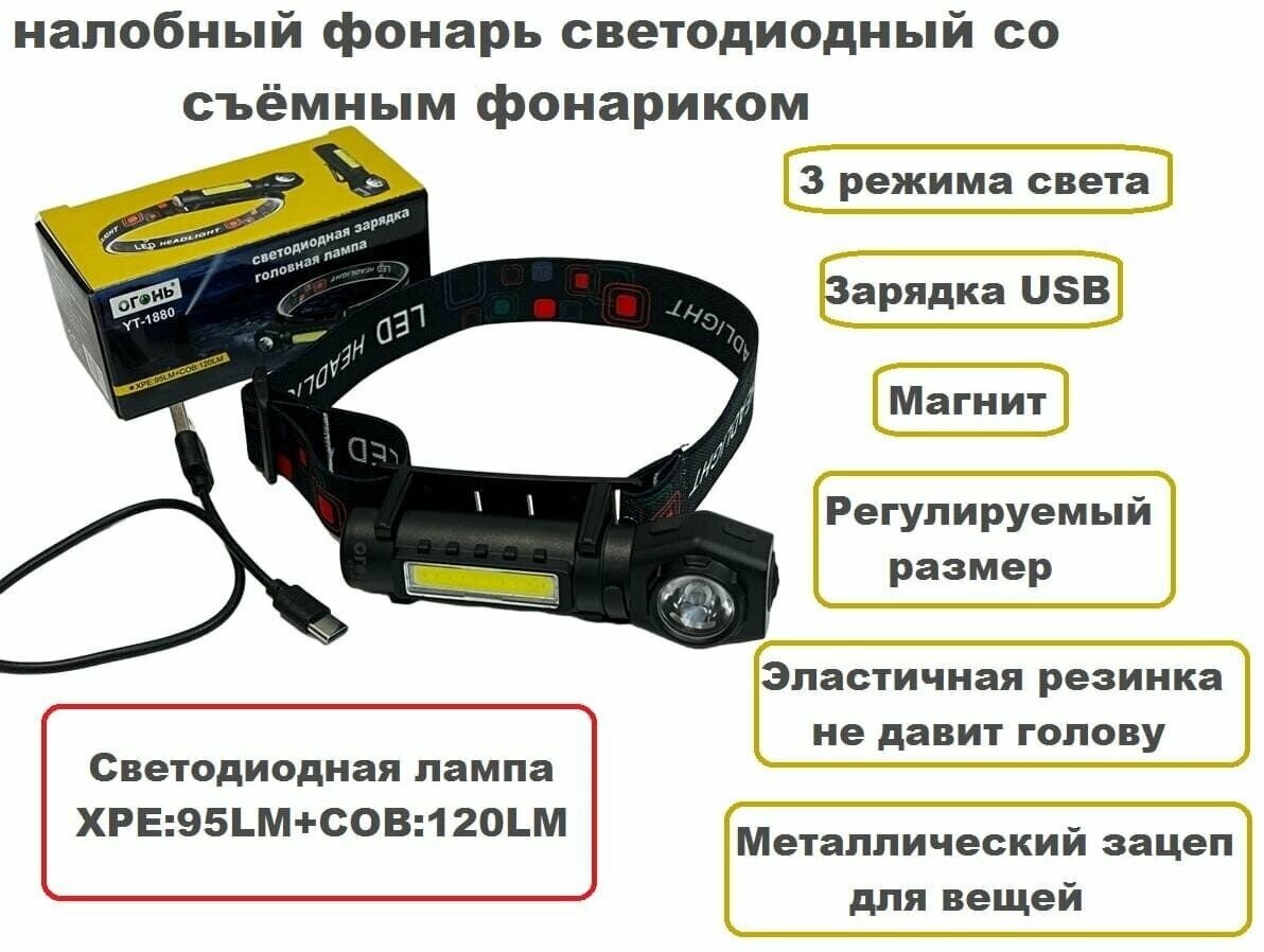 Компактный диодный USB заряжаемый налобный фонарь высокой мощности с магнитом и 3 режимами работы