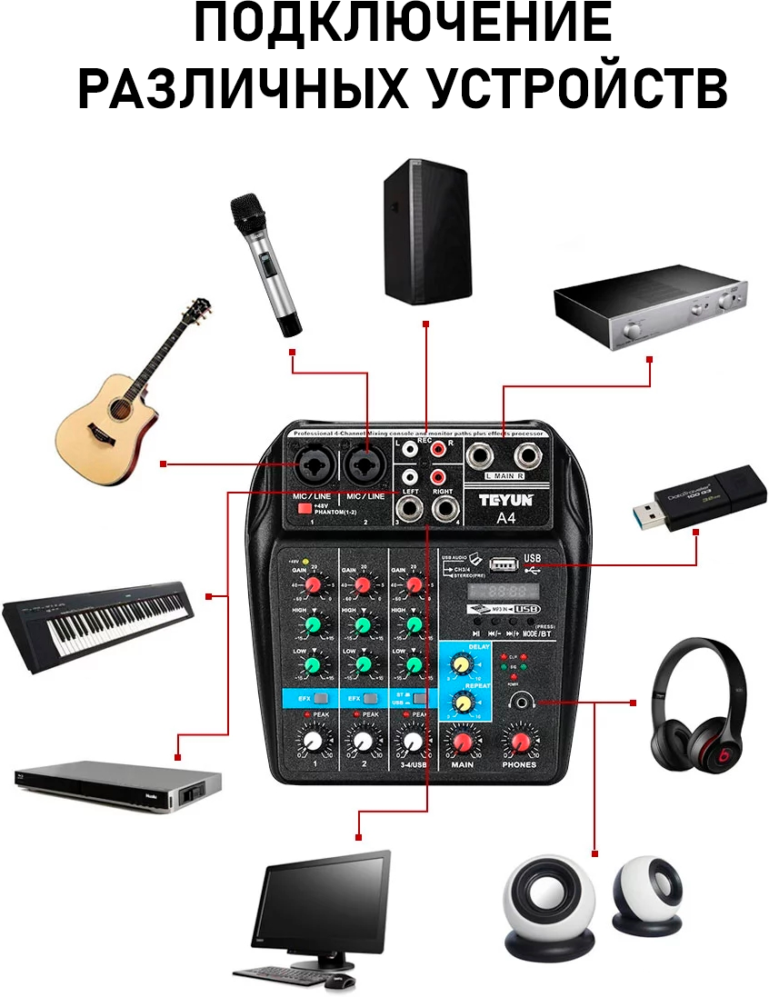 Микшерный пульт профессиональный 4 канала Bluetooth звуковой аудиомикшер