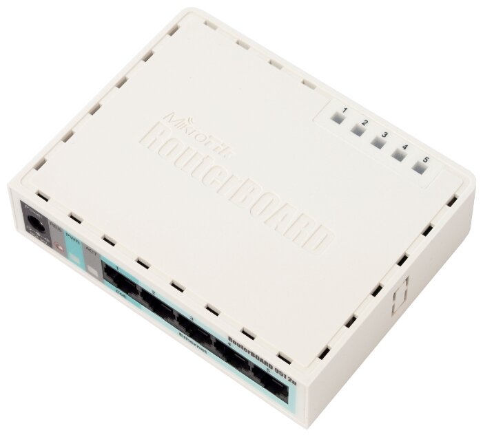 Wi-Fi роутер MikroTik RB951-2n