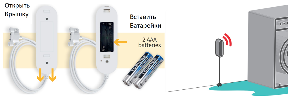 Беспроводной датчик от протечек воды