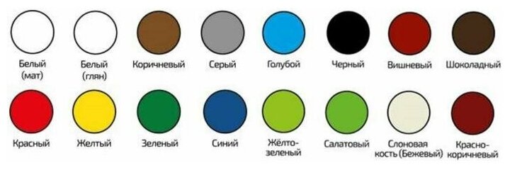 Изображение Грунтовка универсальная Profilux SUPERPRICE ГФ-021 0,9 кг