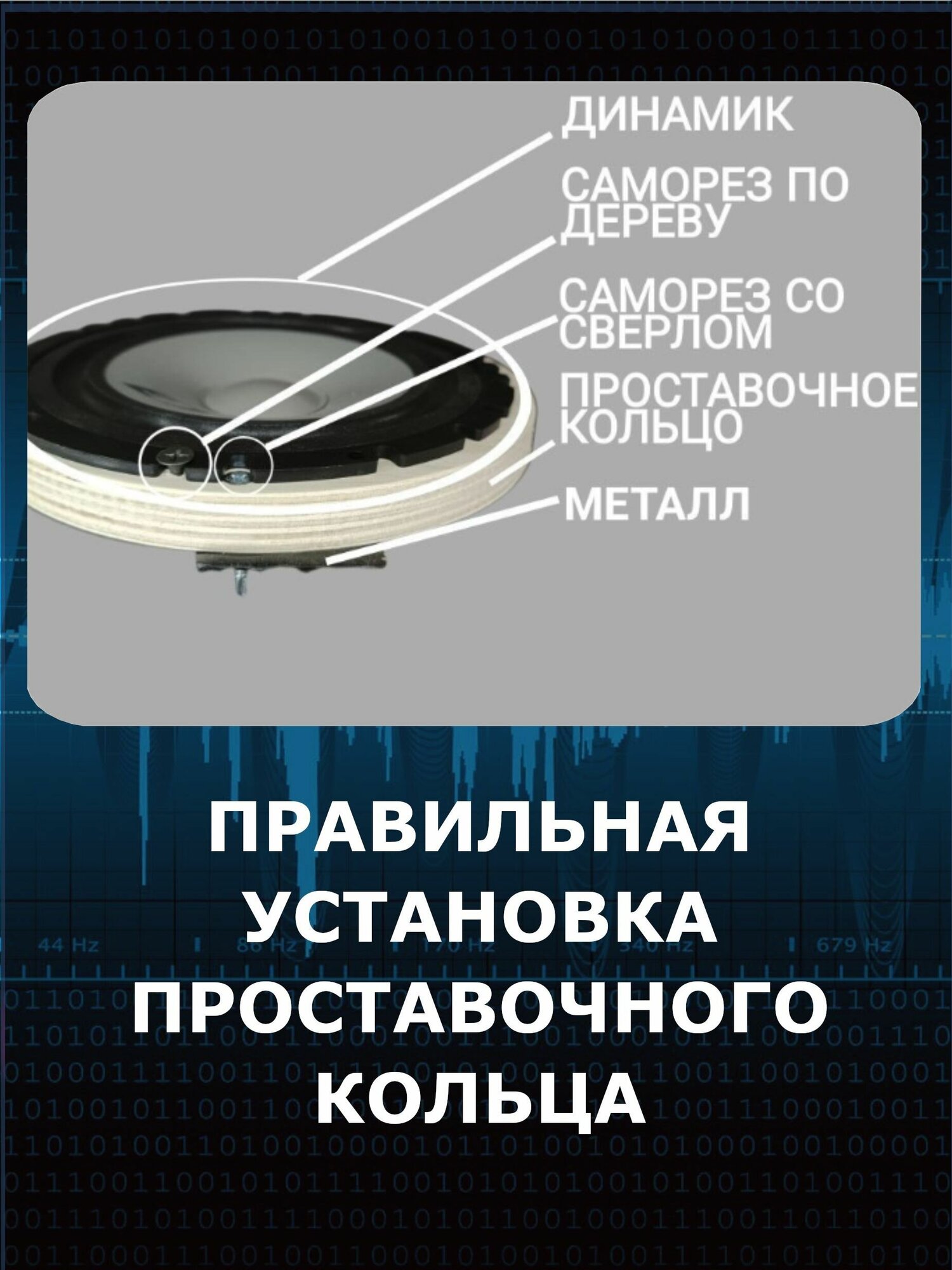 Проставочные кольца под динамики 16,5 см. толщина 15 мм.