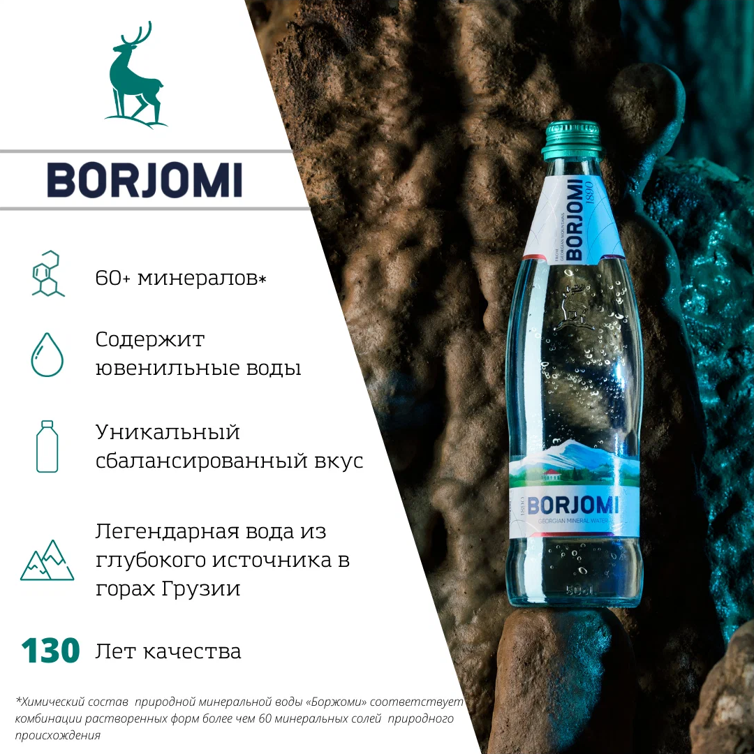 Минеральная вода Borjomi газированная, стекло, 0.33 л - фотография № 8