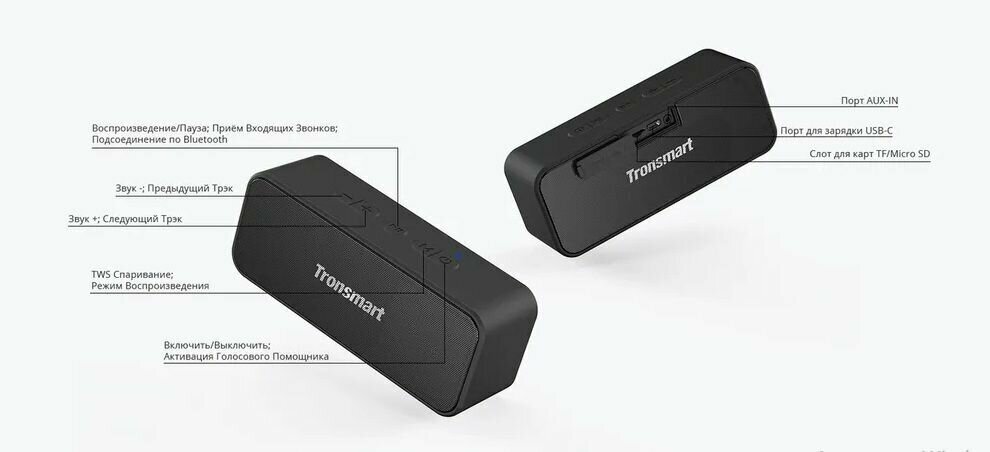 Акустическая система BLUETOOTH T2 PLUS TRONSMART - фото №17