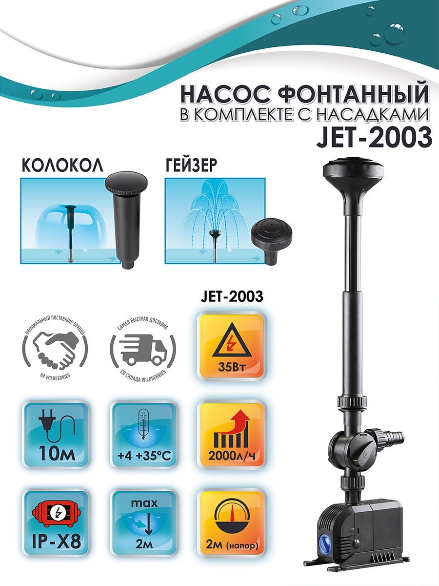 Насос фонтанный ECOTEC в комплекте с насадками 35 Вт 2000 л/ч Hmax 2 м