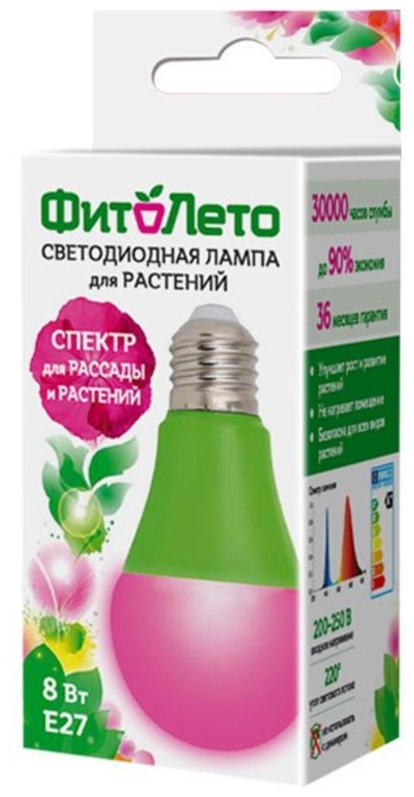 ФитоЛето Uniel лампа светодиодная для рассады и растений LED - А60 - 8W/SPSB/E27/CL Е27 8W 11мкм/с прозрачная 60х110 - фотография № 2