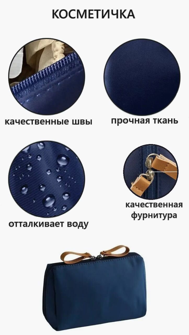Органайзер для косметики, синяя с бежевой подкладкой, 19х9х13 см, водоотталкивающая — фото 1