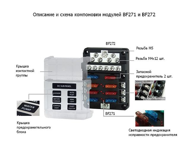 Контактная группа для блока BF271 (Москва) — фото 1