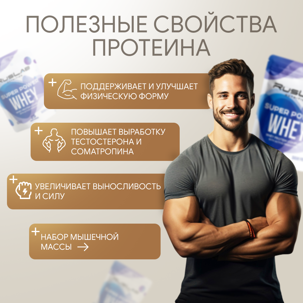 Протеин сывороточный SUPER POWER WHEY, белково-углеводный коктейль (800 гр), вкус капучино — фото 1