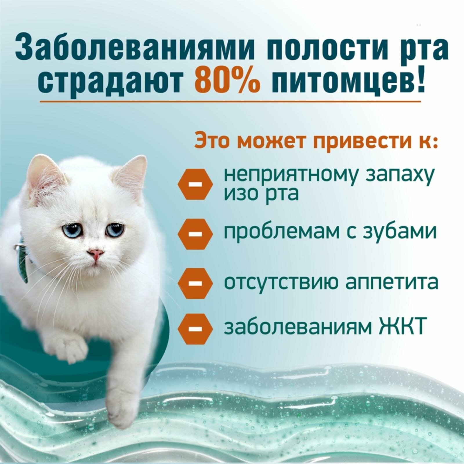 Гели Для Полости Рта FITODOC стоматологический гель