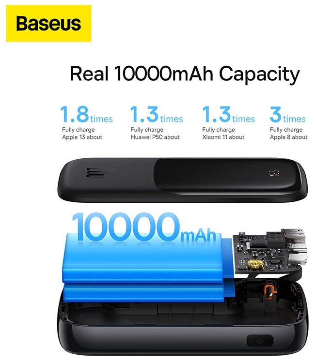 Внешний аккумулятор повербанк Baseus Qpow Pro Power Bank 10000mAh 20W iP Black cable Type-C 3A 03m PPQD020001