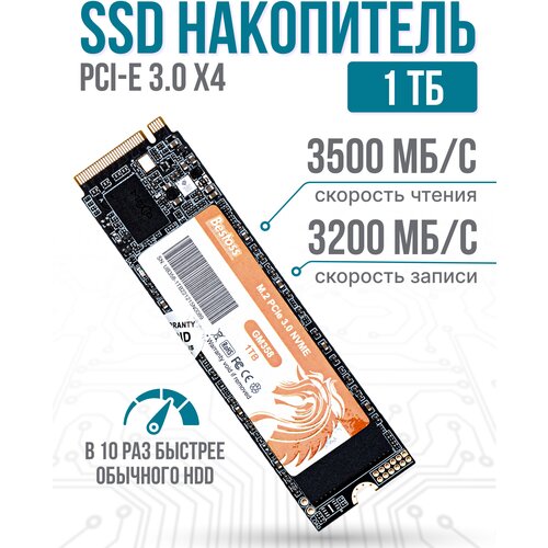 Внутренний SSD жесткий диск M.2 NVMe, PCIe x3.0 GM358/1 TB