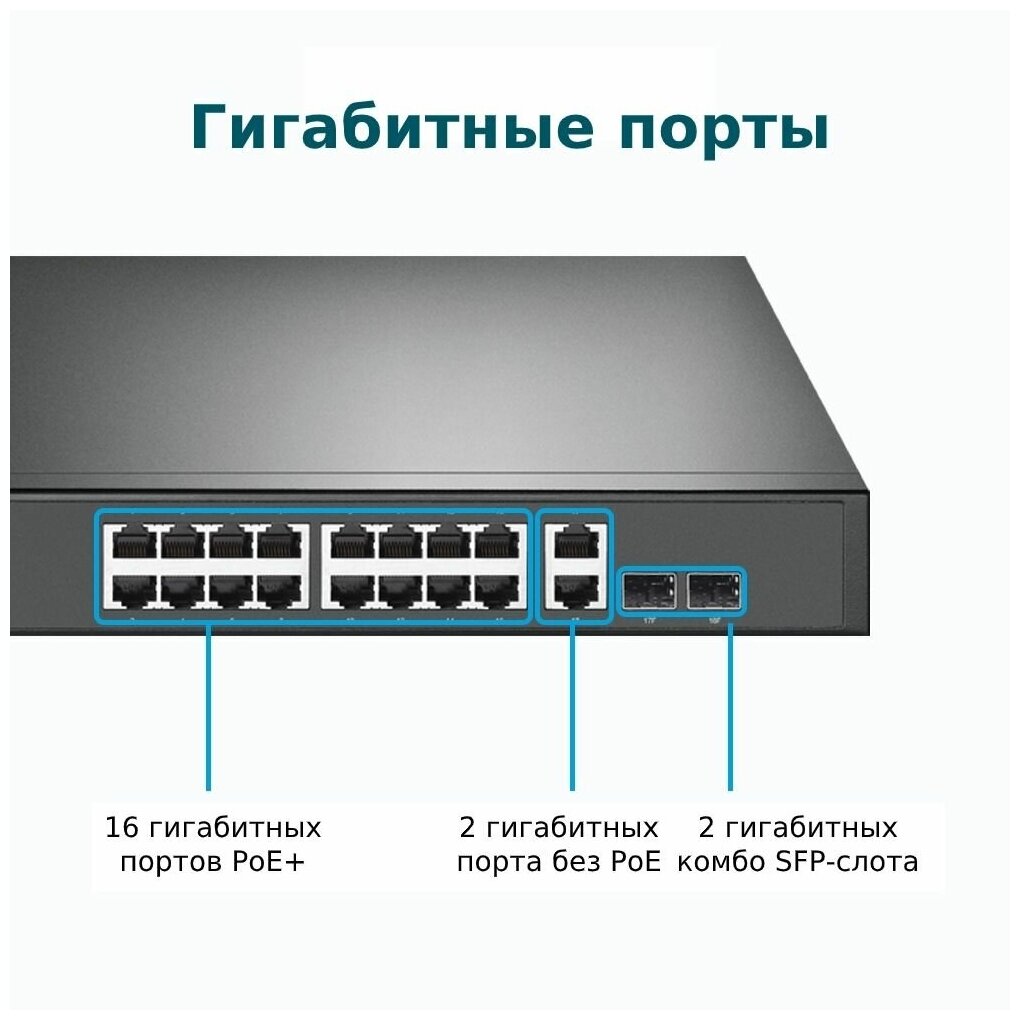 Коммутатор TP-LINK - фото №3