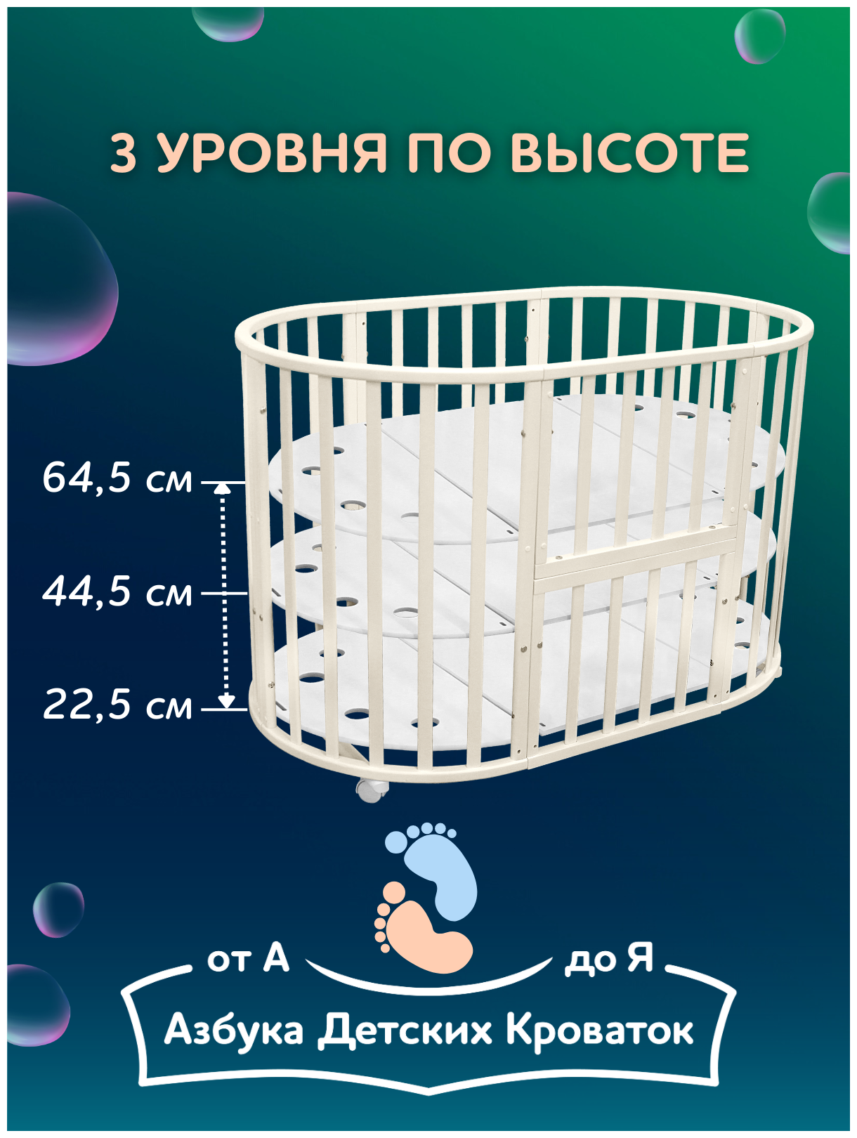 Детская кроватка для новорожденного трансформер 9в1 Северная Звезда с маятником, круглая люлька 75*75, овальная 125*75, Азбука Кроваток, слоновый