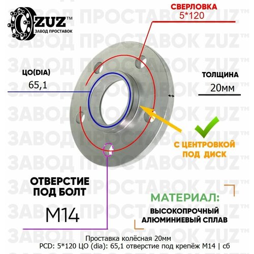 Проставка колёсная 1 шт 20мм 5*120 ЦО 65,1 отверстие под крепёж М14 ступичная с бортиком для дисков 1 шт на ступицу 5x120 5х120