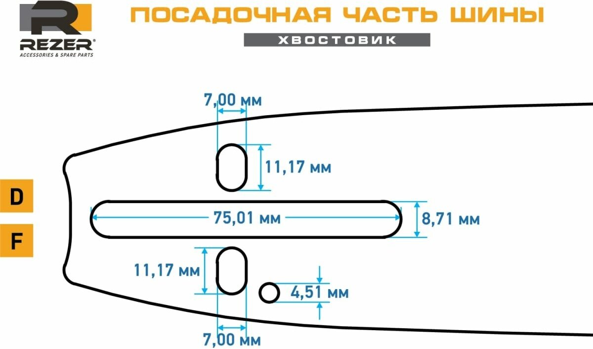 Шина для бензопил Carver 45-18, Forward, Patriot, BGT 18 Rezer - фото №4