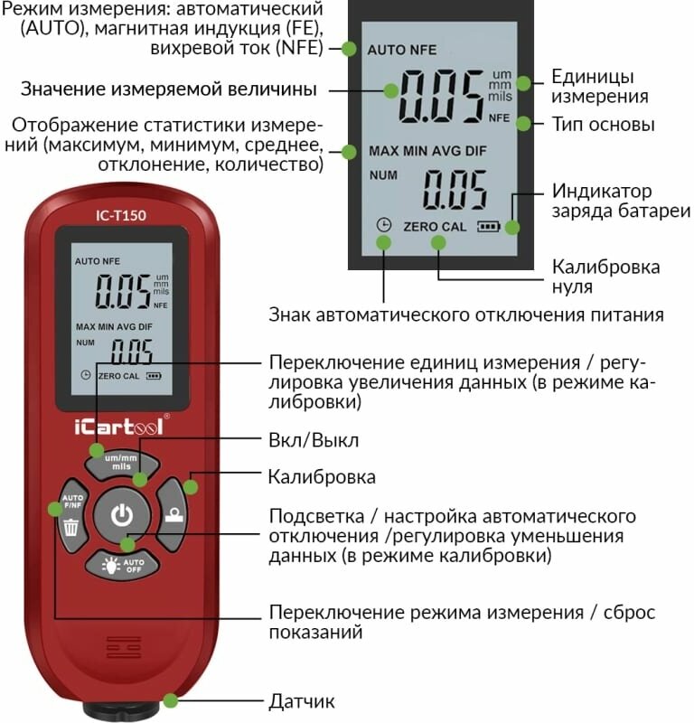 Толщиномер лакокрасочных покрытий iCarTool Fe/NFe IC-T150