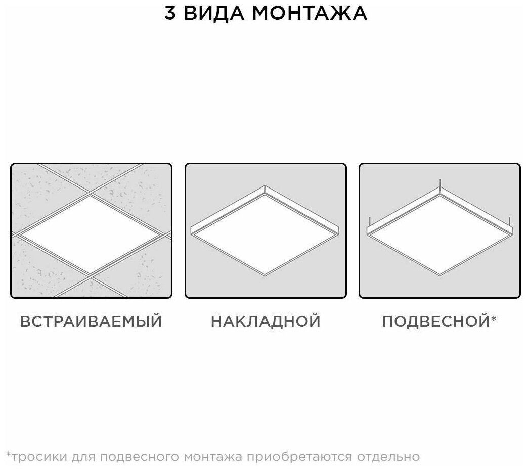 Светодиодная панель универсальная Армстронг, 36Вт, 3300Лм, 4000К, 595х595х19мм, O42-001 - фотография № 17