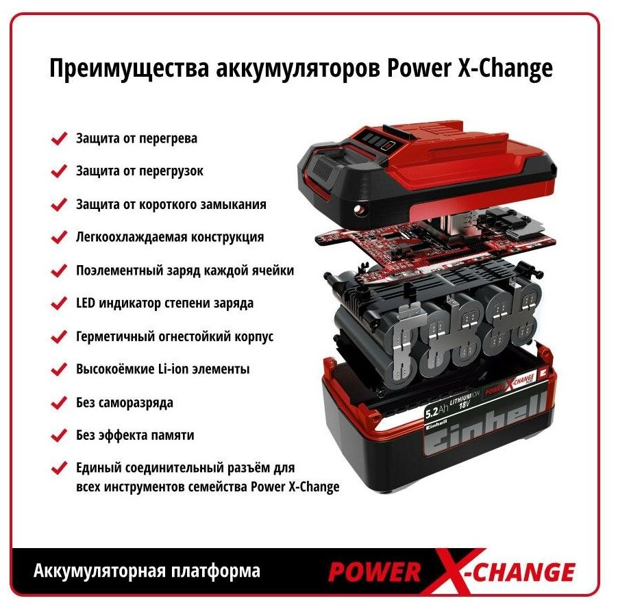 УШМ аккумуляторная Einhell 125мм PXC AXXIO 18/125, BL Solo 4431140 - фотография № 5