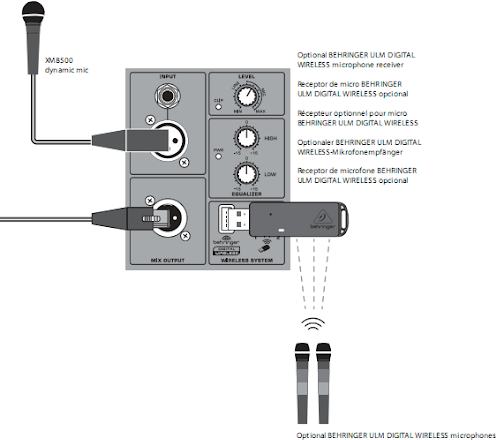 Behringer B110D Активная акустическая система