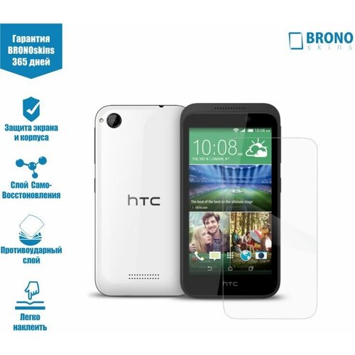 Защитная пленка для HTC Desire 320 (Защита экрана HTC Desire 320)